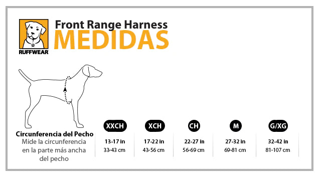 Arnes Webmaster Ruffwear México