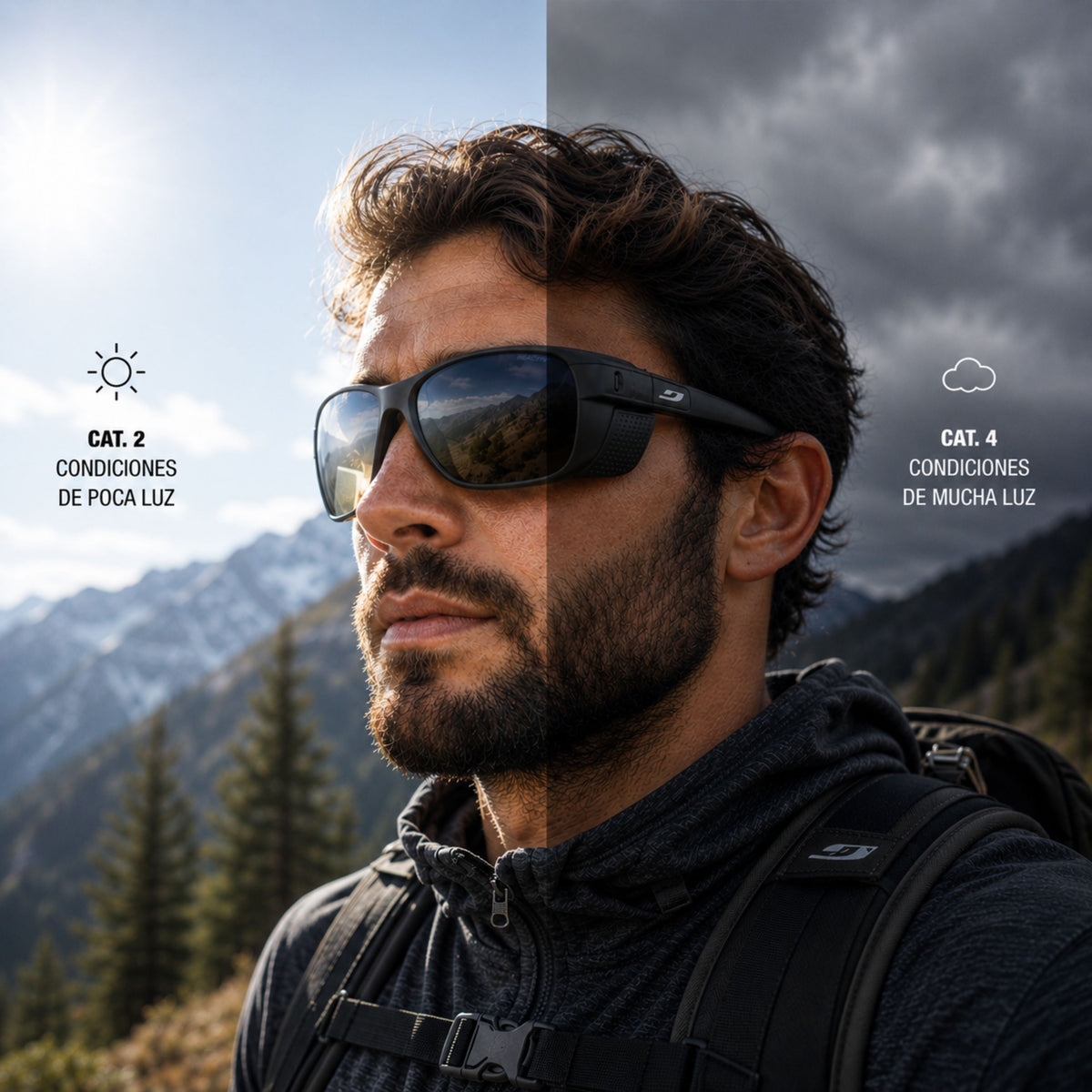 Gafas Camino Reactiv - Julbo