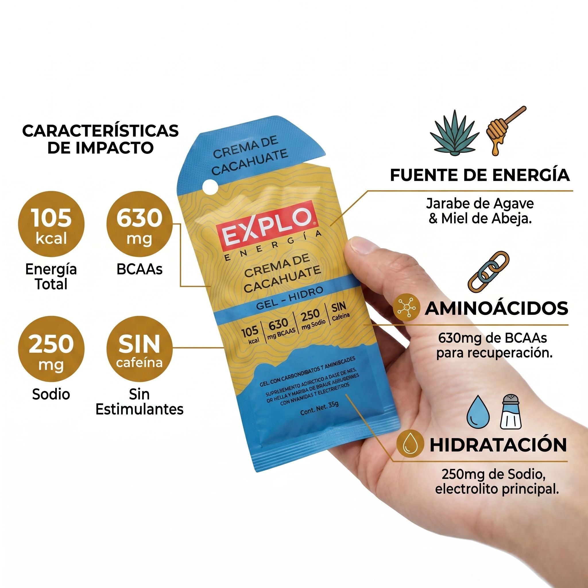 gel energetico enduro